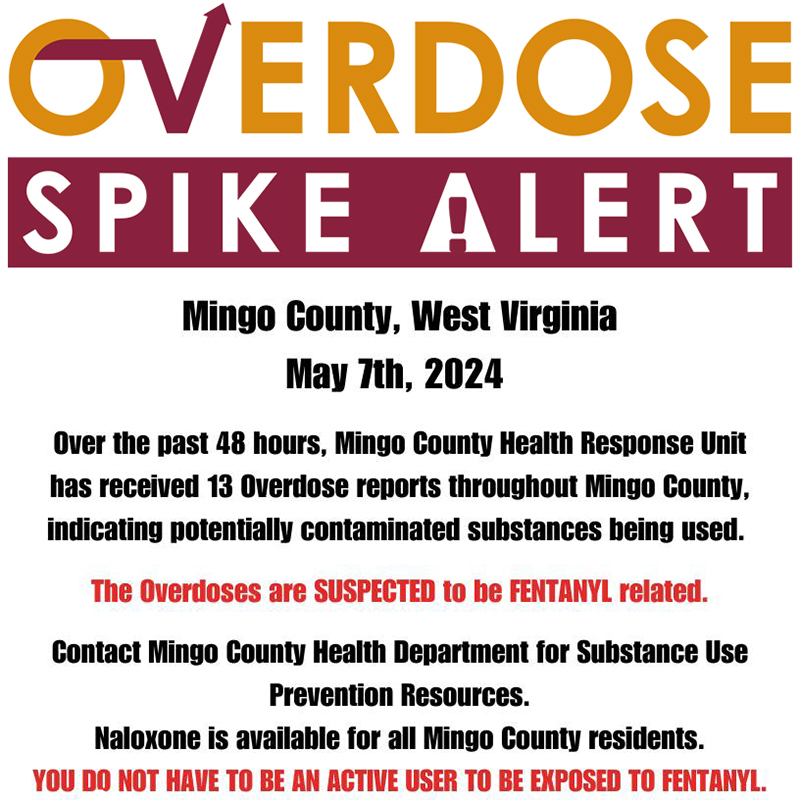 Mingo Health Department warns of fentanyl overdose threat