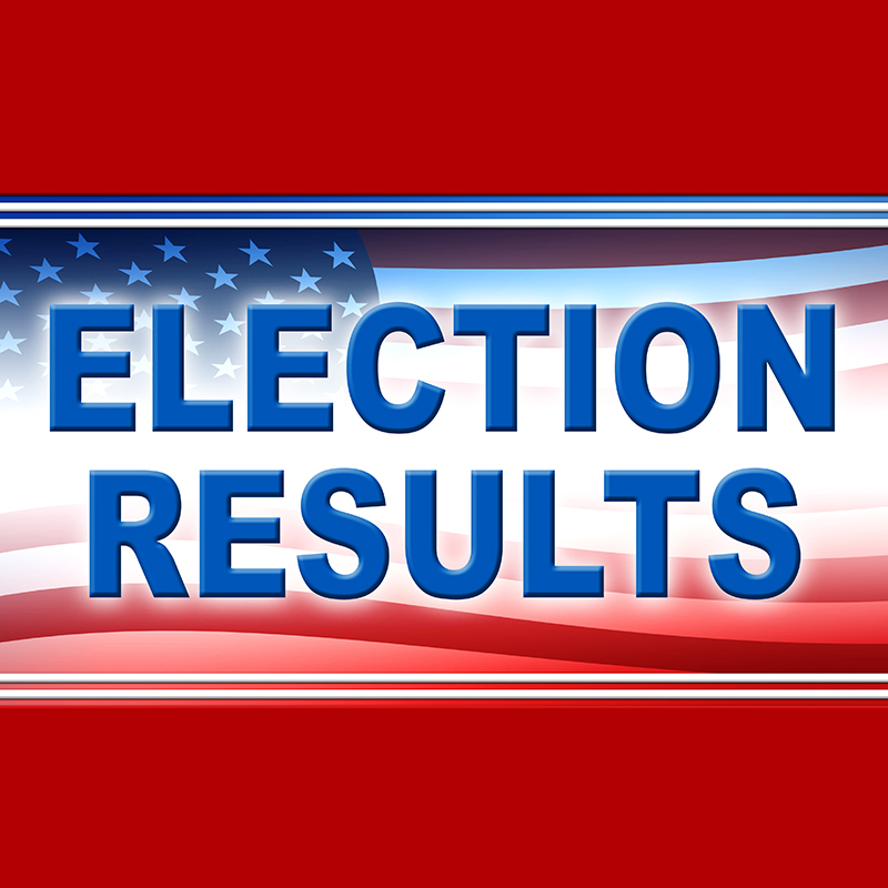 Kermit Election: Incumbents, newcomers elected to council, Mayor Sparks reelected