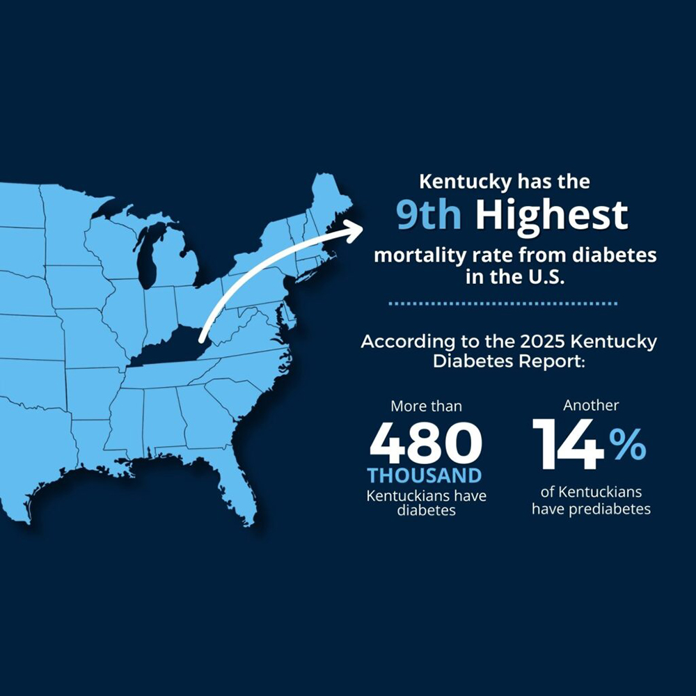 State health initiative focuses on diabetes