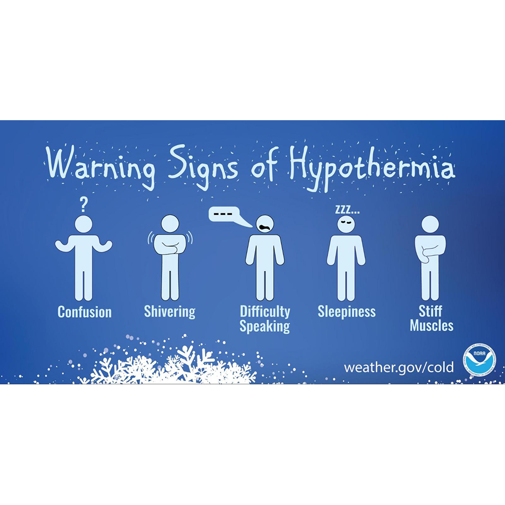 Tips to avoid hypothermia and carbon monoxide poisoning