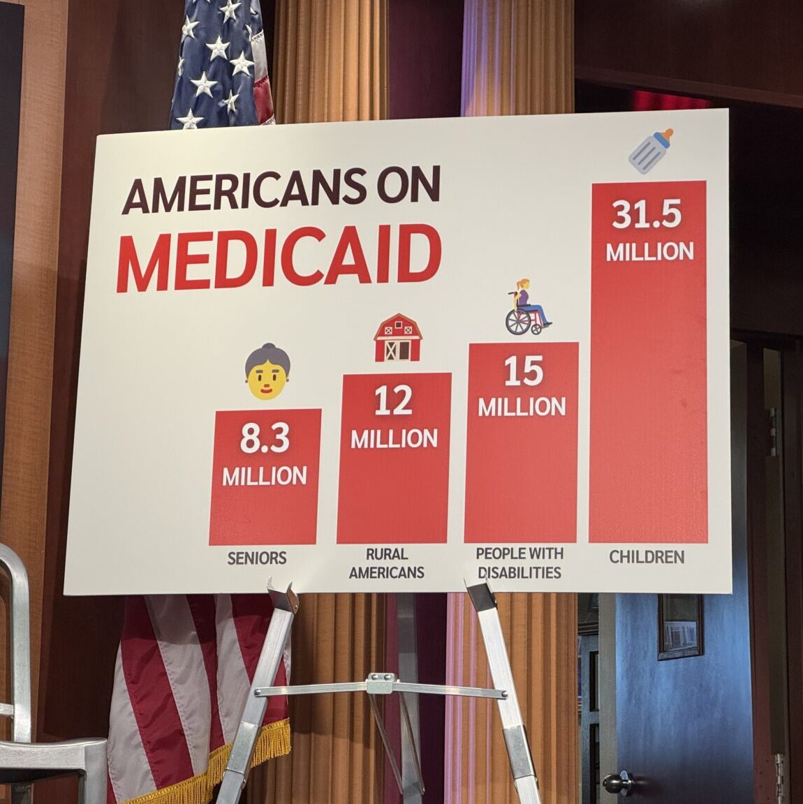 Working is no guarantee you’ll have health insurance. Just ask Kentucky legislators.