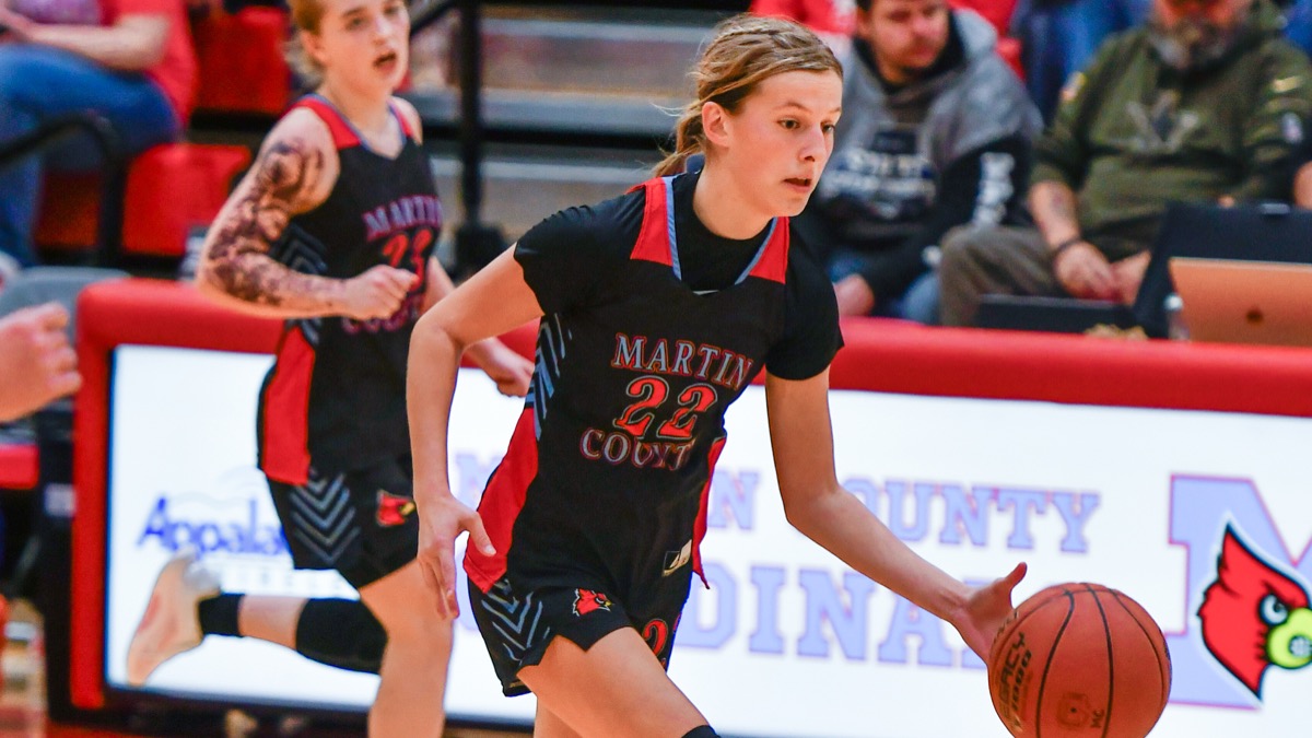 Kirk & Crum Law Firm Players of the Week: Davis and Dials