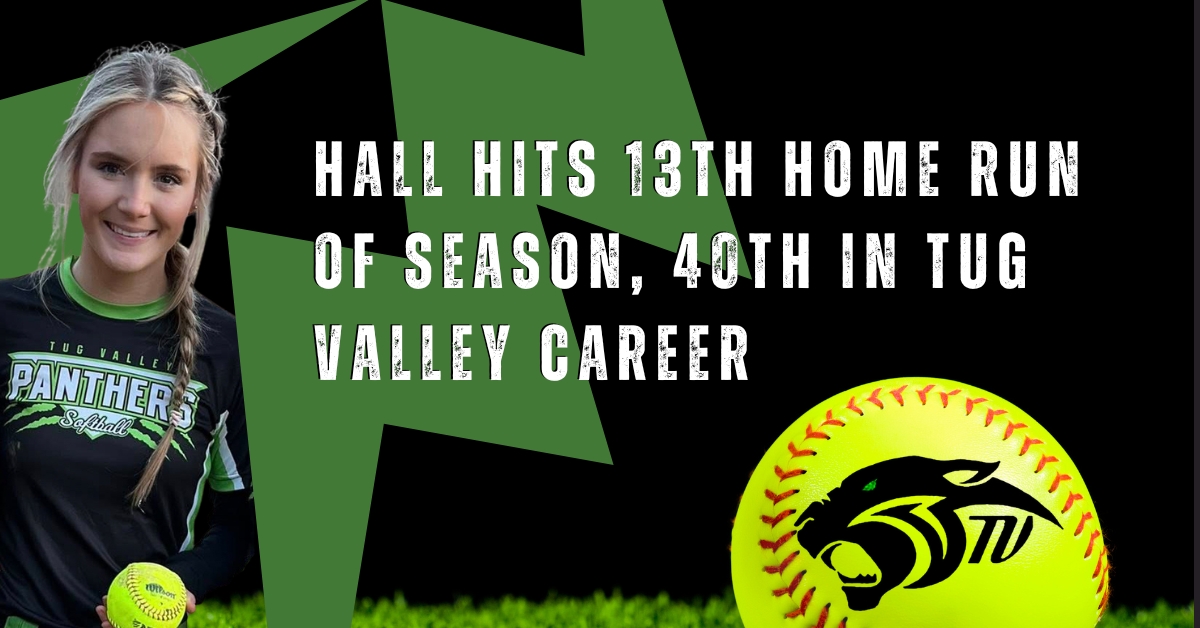 Hall hits 40th career homer in Lady Panthers’ loss to George Washington